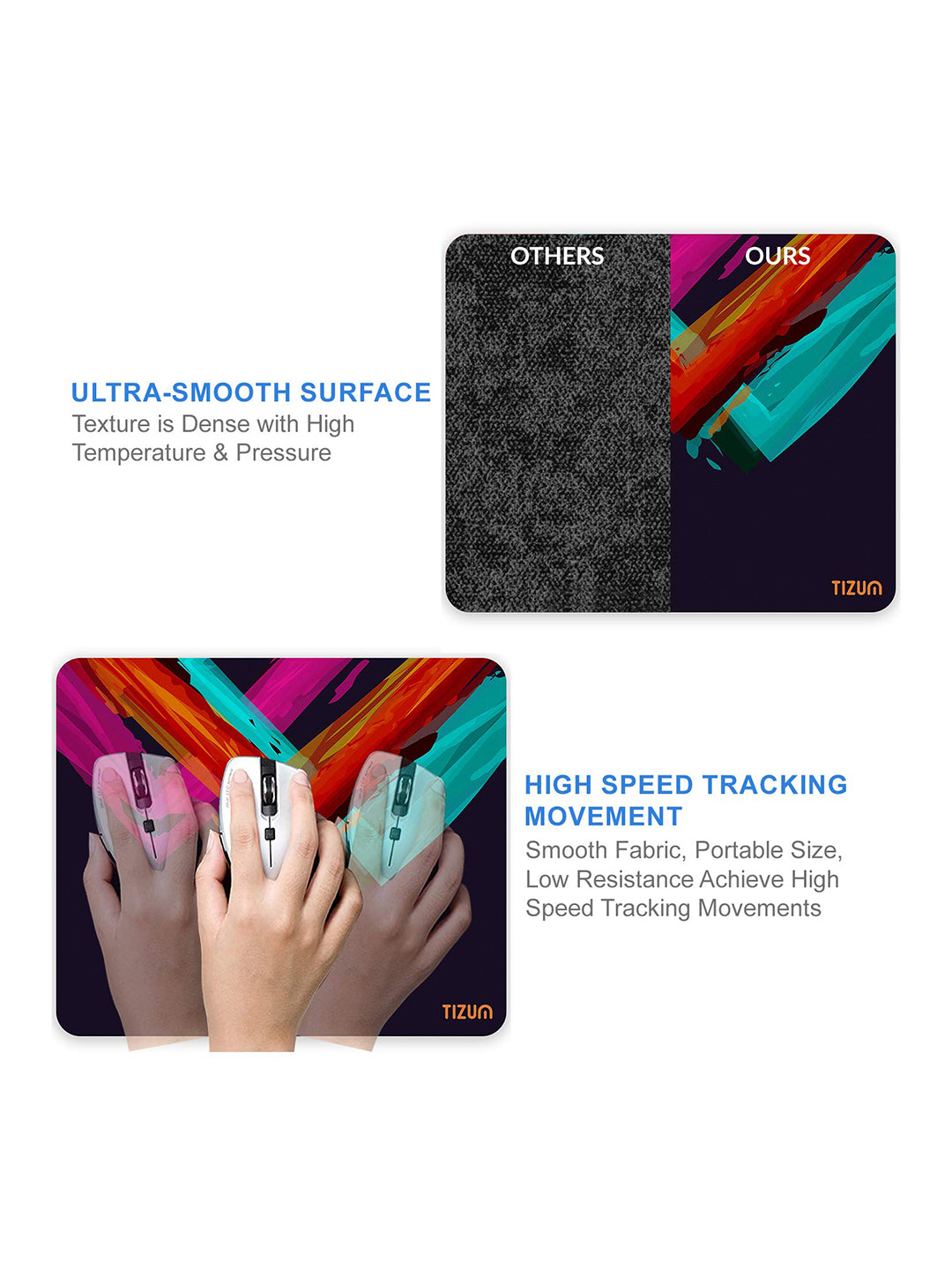 Mouse Pad with Anti-Slip Rubber Base