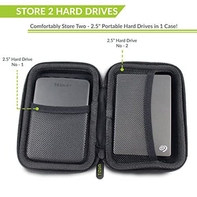 TIZUM External Hard Drive Case for 2.5-Inch Hard Drive - Double Padded (Black)