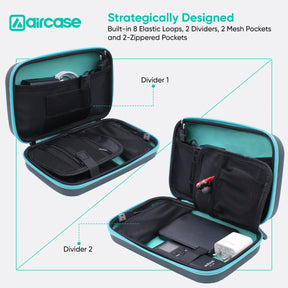 Aircase travel case with open compartments showing features on a white background