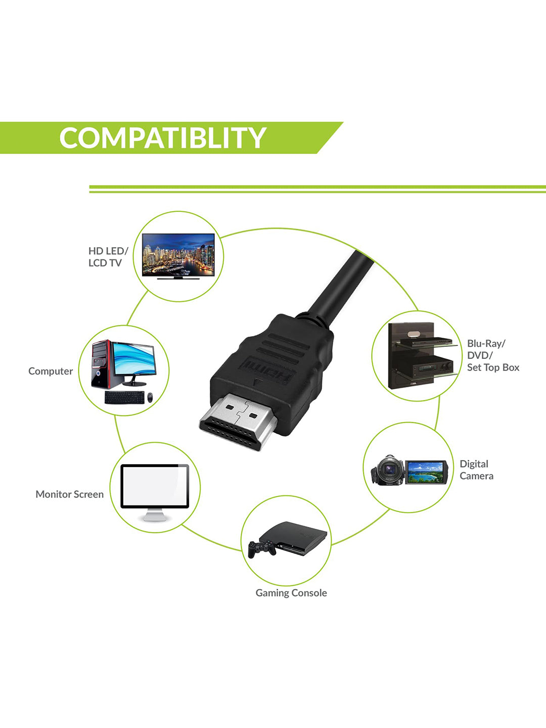 Ethernet via online hdmi