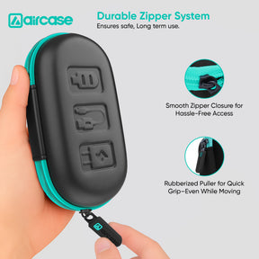 AirCase Earphone Carrying Case with Shockproof EVA Foam, Hard Shell, Mesh Pocket, Zipper Travel Organizer Pouch for Earbuds, Flash Drives, SD Cards, Cables.