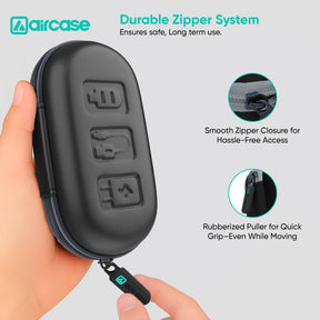 AirCase Earphone Carrying Case with Shockproof EVA Foam, Hard Shell, Mesh Pocket, Zipper Travel Organizer Pouch for Earbuds, Flash Drives, SD Cards, Cables.