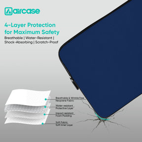AirCase 7-inch neoprene tablet sleeve in navy blue with 4-layer foam, scratch and dust protection for Kindle and tablets