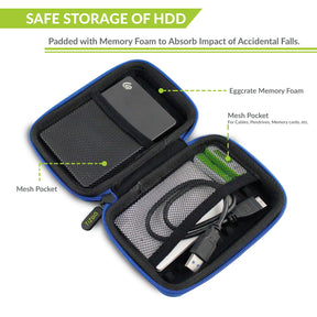 External Hard Drive Case for 2.5-Inch Hard Drive - Double Padded, HDD Case