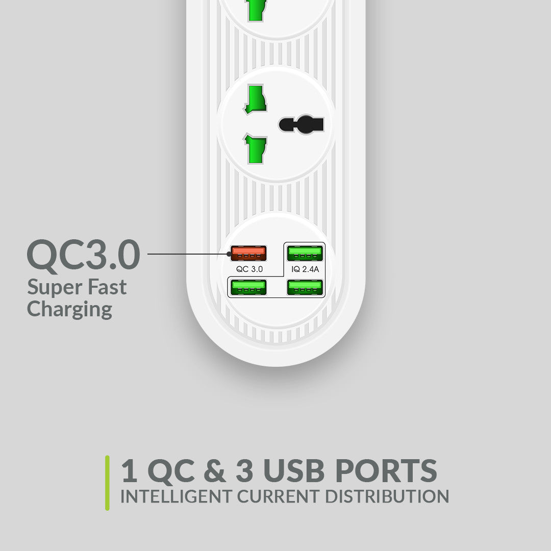 Fast Charging Extension Board with USB Port for Office and Home