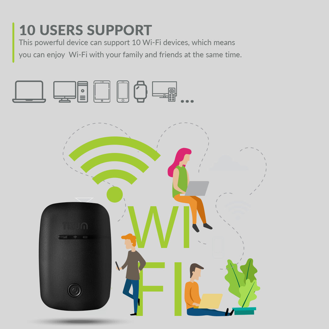 4G Fast LTE Wireless Dongle with All SIM Network Support